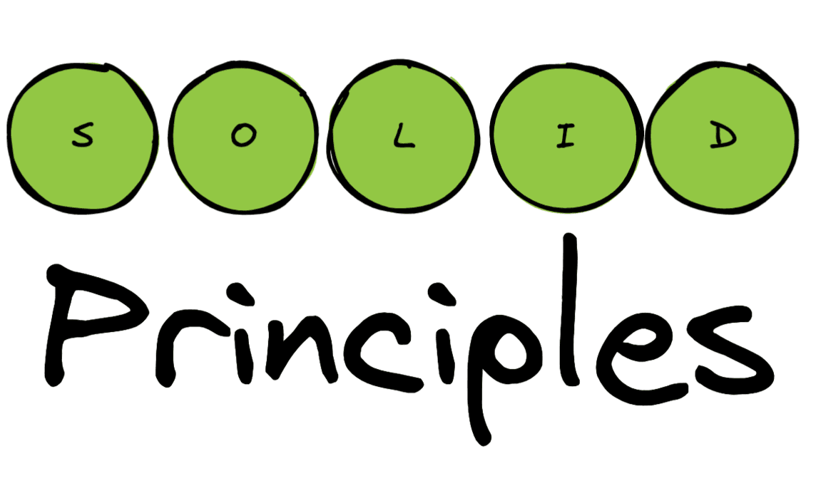 what-is-solid-principle