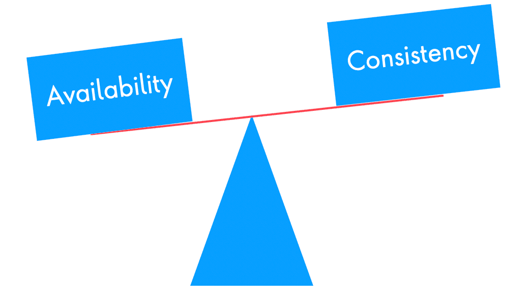 what-is-consistency-pattern